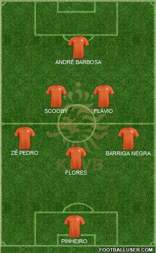 Holland Formation 2015