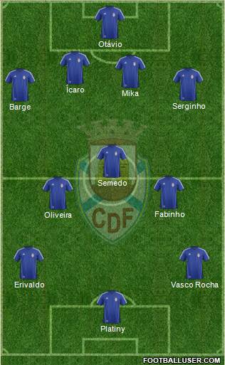 Clube Desportivo Feirense Formation 2015