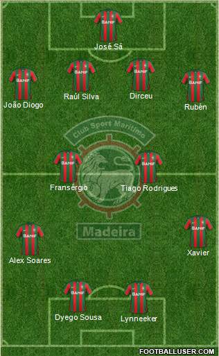Clube Sport Marítimo - SAD Formation 2015
