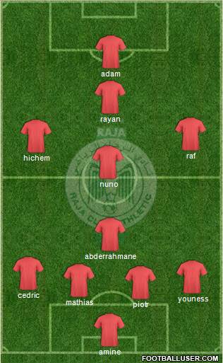 Raja Club Athletic Formation 2015