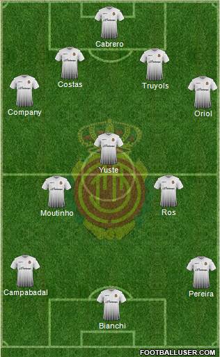 R.C.D. Mallorca S.A.D. Formation 2015