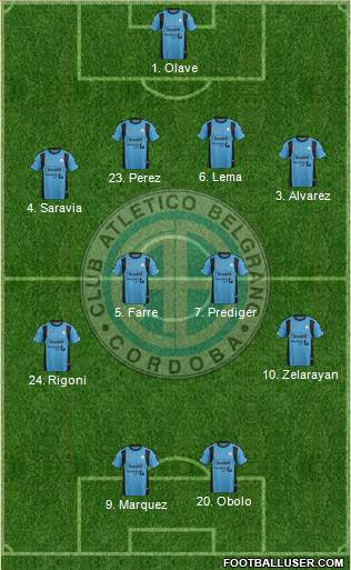 Belgrano de Córdoba Formation 2015