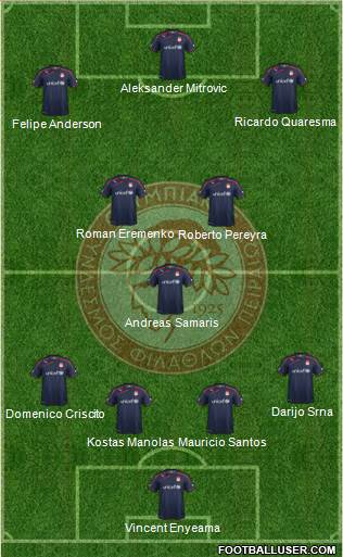 Olympiakos SF Piraeus Formation 2015