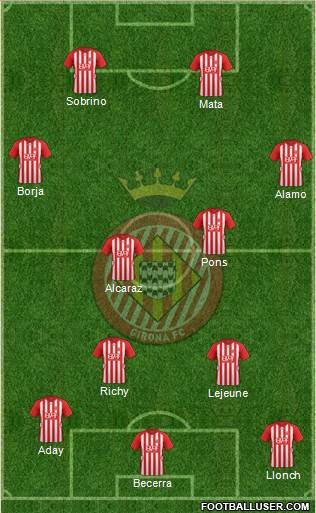 F.C. Girona Formation 2015