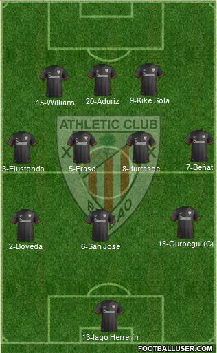 Athletic Club Formation 2015