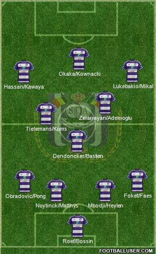 RSC Anderlecht Formation 2015