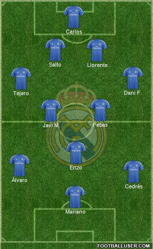 R. Madrid Castilla Formation 2015