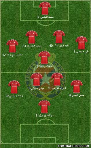 Wisla Krakow Formation 2015