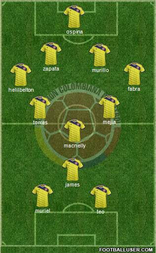 Colombia Formation 2015
