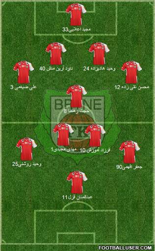 Bryne FK Formation 2015