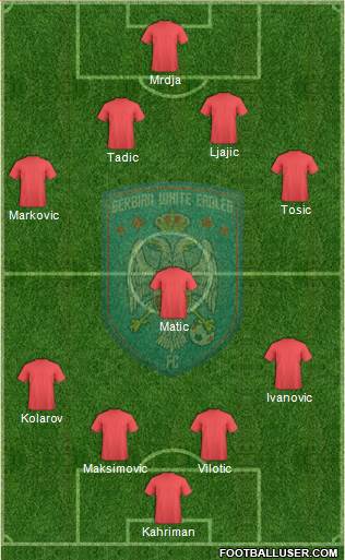 Serbian White Eagles Football Club Formation 2015