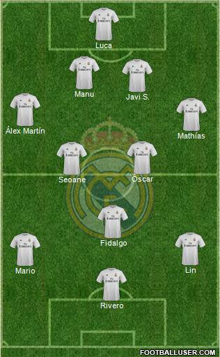 Real Madrid C.F. Formation 2015
