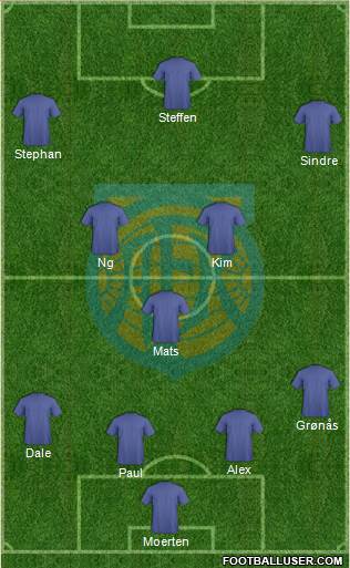 Aalesunds FK Formation 2015