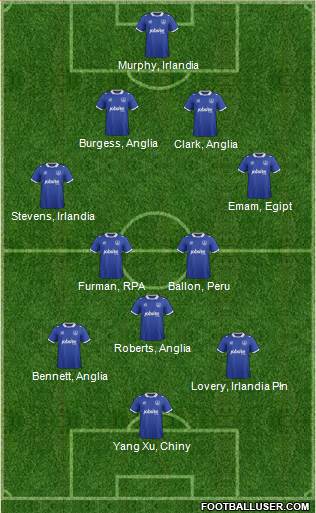 Portsmouth Formation 2015