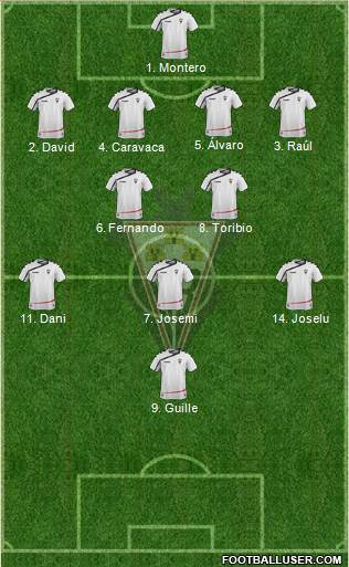 Albacete B., S.A.D. Formation 2015