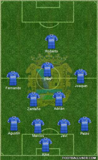 C.F. Fuenlabrada Formation 2015