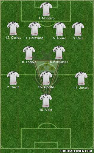 Albacete B., S.A.D. Formation 2015