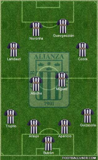 C Alianza Lima Formation 2015