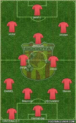 CD Bogotá FC Formation 2015