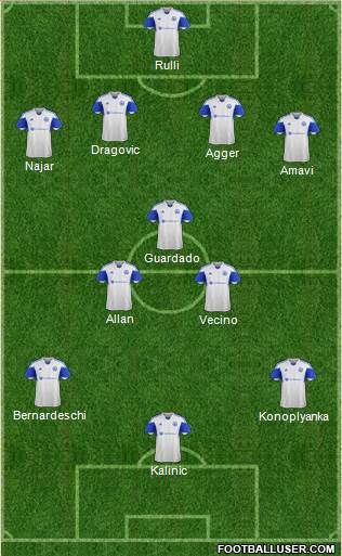 Billericay Town Formation 2015