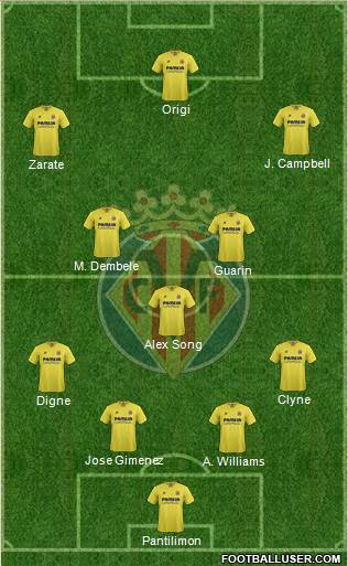 Villarreal C.F., S.A.D. Formation 2015