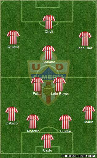 U.D. Almería S.A.D. Formation 2015