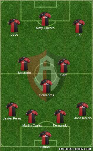 Club Deportivo Atlas Formation 2015