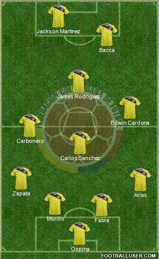 Colombia Formation 2015