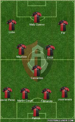Club Deportivo Atlas Formation 2015