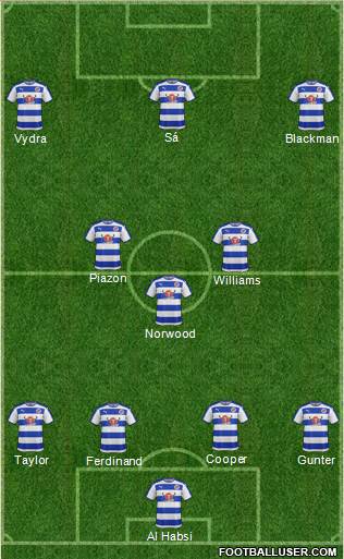 Reading Formation 2015