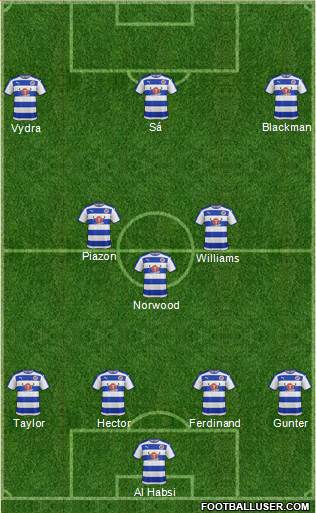 Reading Formation 2015