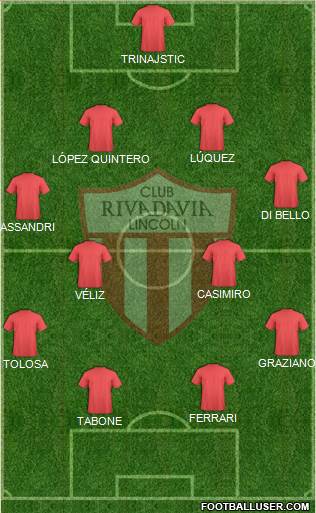 Rivadavia Formation 2015