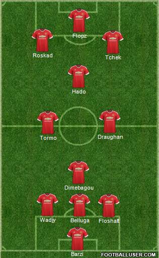 Manchester United Formation 2015