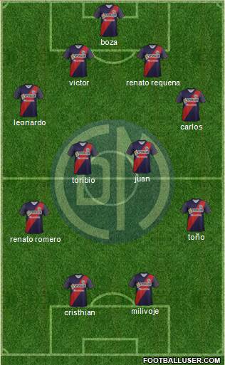 CC Deportivo Municipal Formation 2015