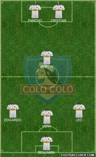 CSD Colo Colo Formation 2015