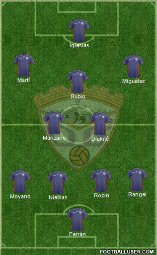 C.D. Guadalajara Formation 2015