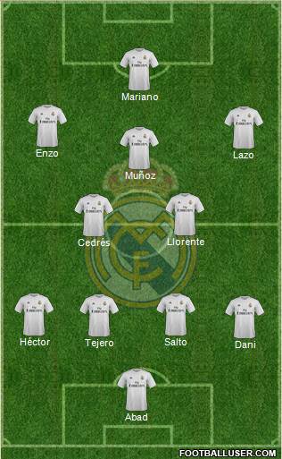 Real Madrid C.F. Formation 2015