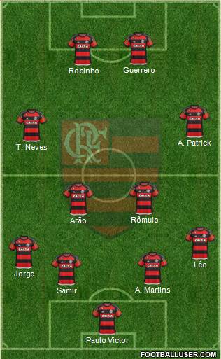 CR Flamengo Formation 2015
