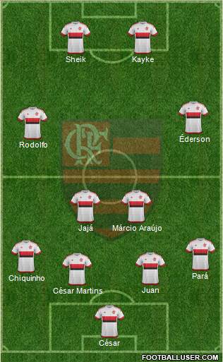 CR Flamengo Formation 2015