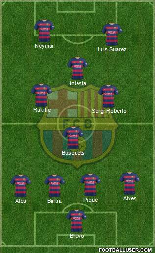 F.C. Barcelona Formation 2015
