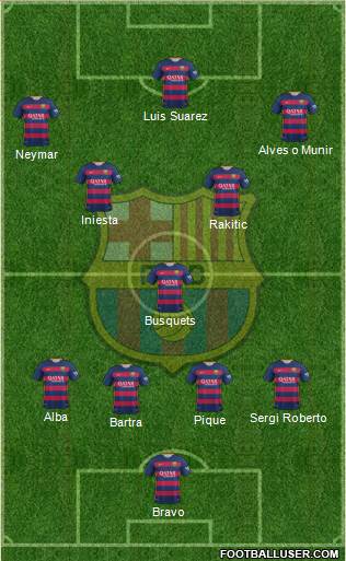 F.C. Barcelona Formation 2015