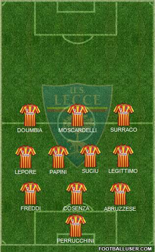 Lecce Formation 2015