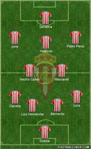 Real Sporting S.A.D. Formation 2015
