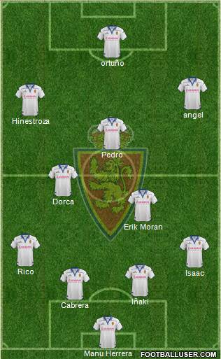 R. Zaragoza S.A.D. Formation 2015