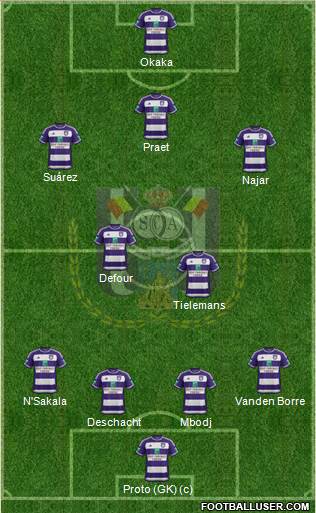 RSC Anderlecht Formation 2015