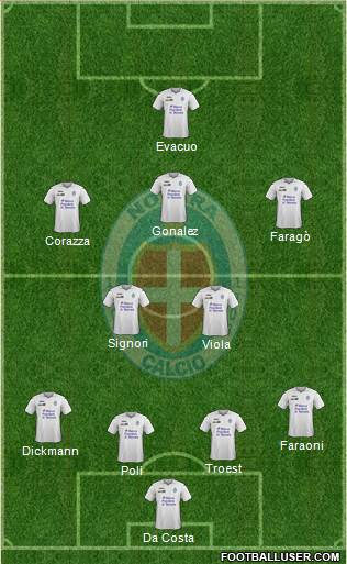 Novara Formation 2015