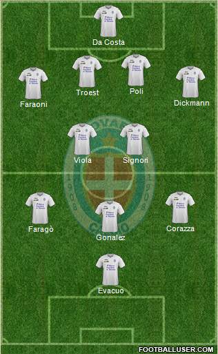 Novara Formation 2015