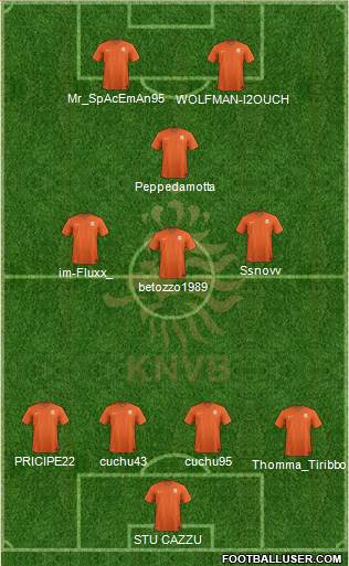 Holland Formation 2015