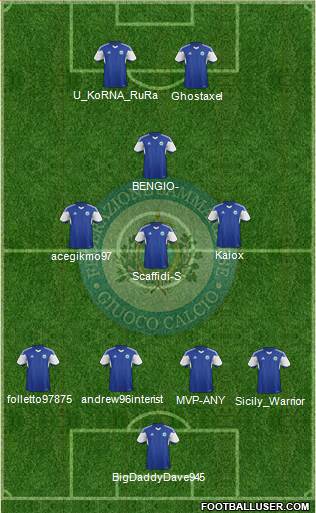 San Marino football formation