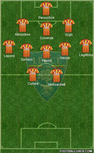 Lecce Formation 2015